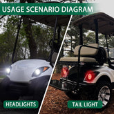 Yamaha G29 golf cart headlight kit application scenarios